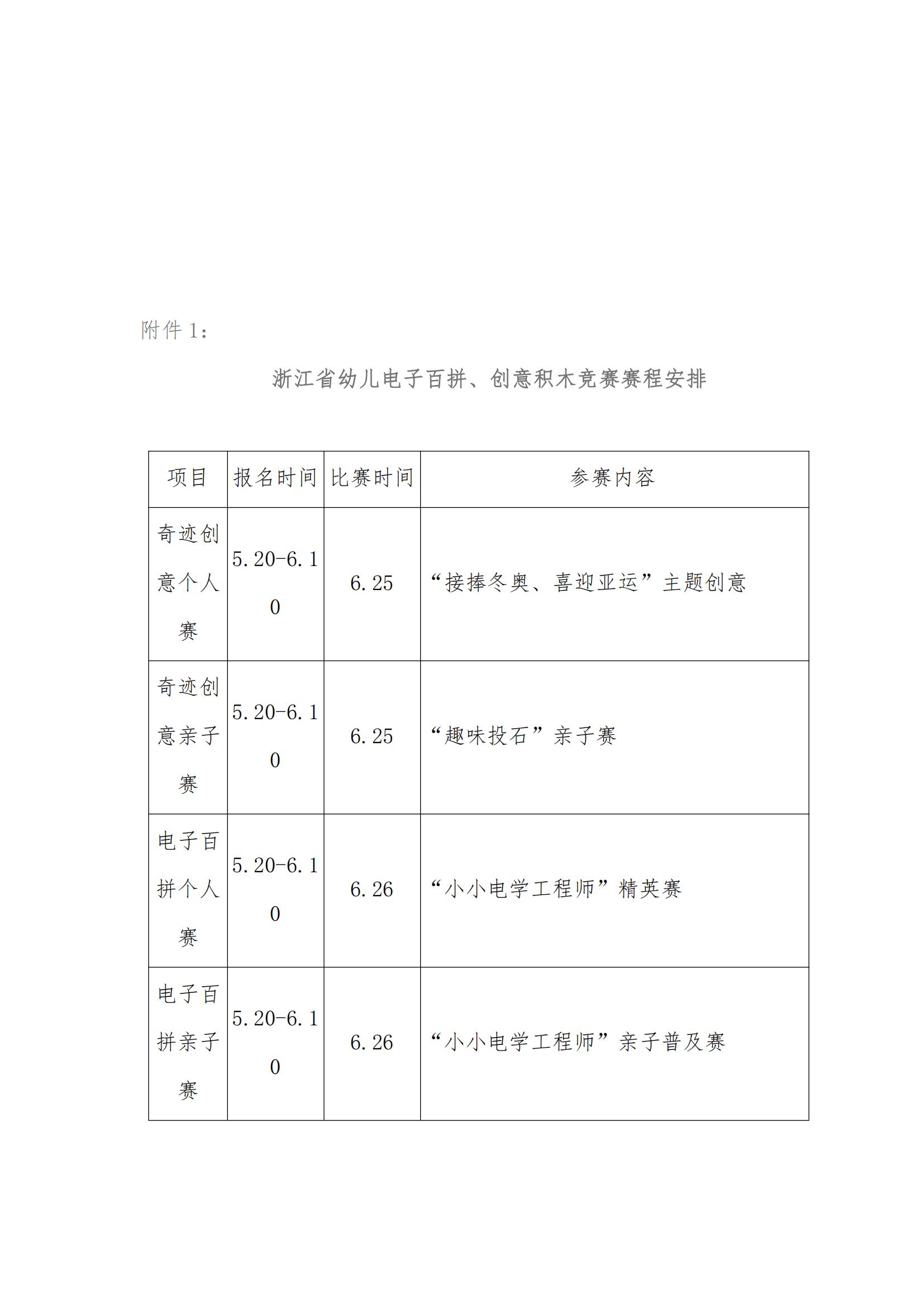 浙江省第十五届幼儿电子百拼、创意积木表演大赛竞赛规程_04.jpg